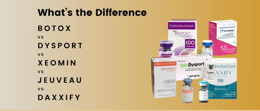 daxxify vs dysport